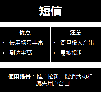 如何讓短信營銷在推廣拉新、促銷、用戶召回方面更有效？