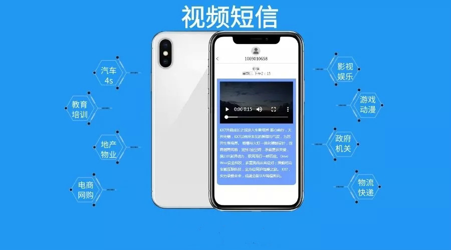 五一房地產促銷短信怎么寫？視頻彩信廣告吸引效果更強